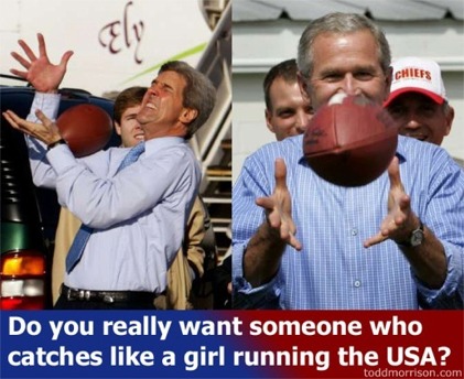 Bush / Kerry Election 2004